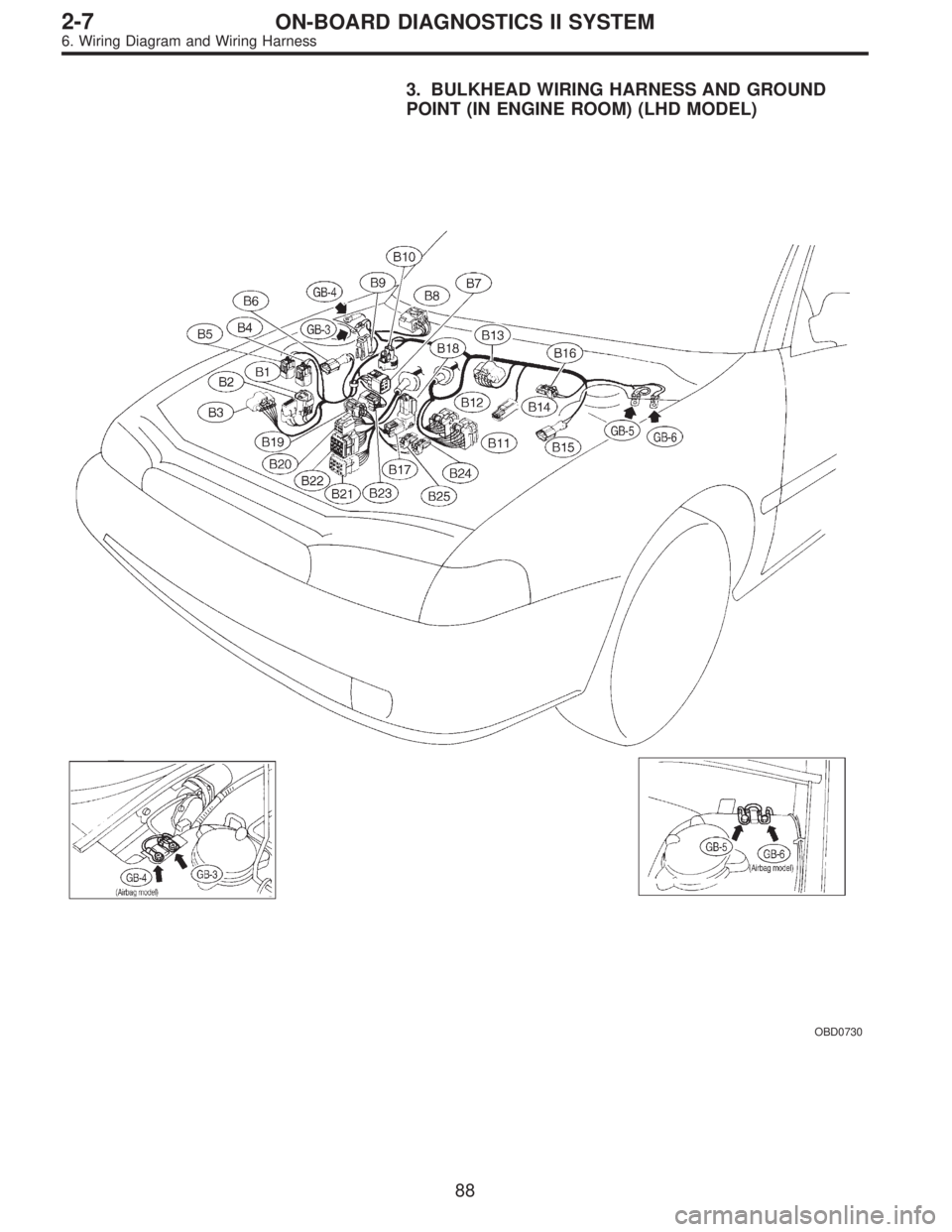 SUBARU LEGACY 1995  Service Repair Manual 3. BULKHEAD WIRING HARNESS AND GROUND
POINT (IN ENGINE ROOM) (LHD MODEL)
OBD0730
88
2-7ON-BOARD DIAGNOSTICS II SYSTEM
6. Wiring Diagram and Wiring Harness  