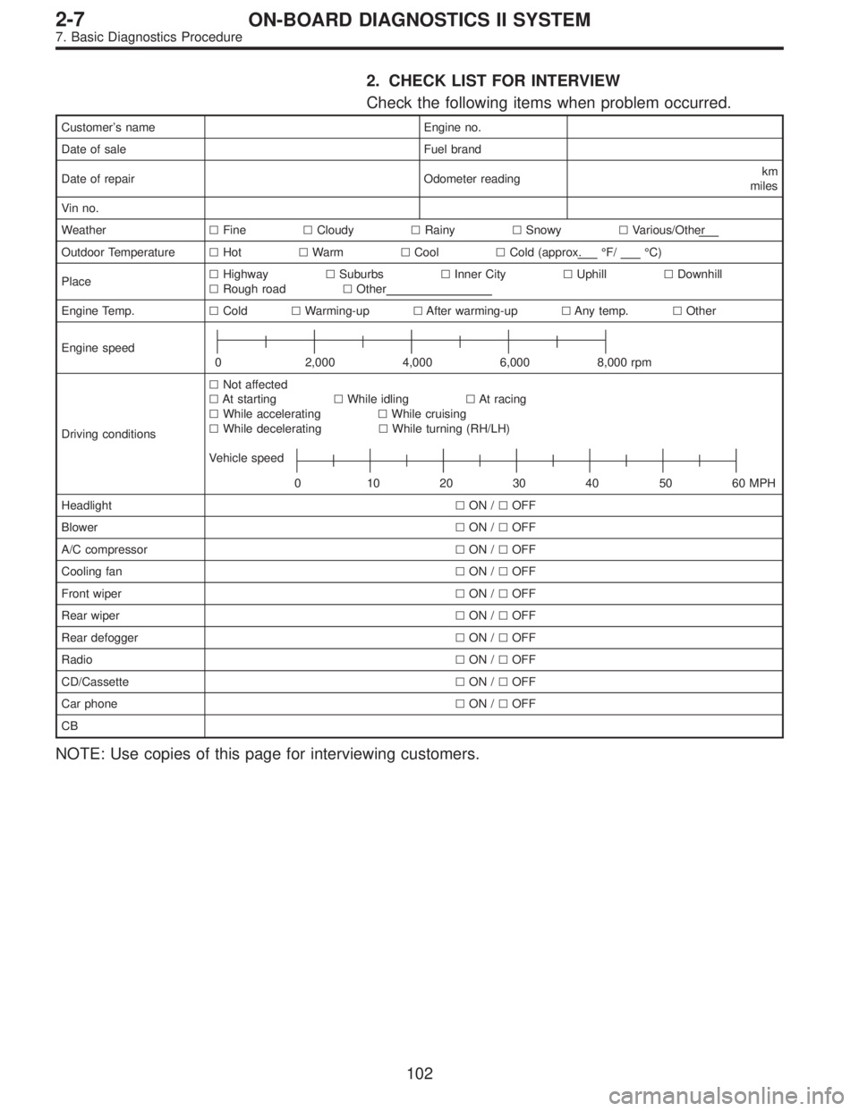 SUBARU LEGACY 1995  Service Repair Manual 2. CHECK LIST FOR INTERVIEW
Check the following items when problem occurred.
Customer’s name Engine no.
Date of sale Fuel brand
Date of repair Odometer readingkm
miles
Vin no.
WeatherFineCloudyRa