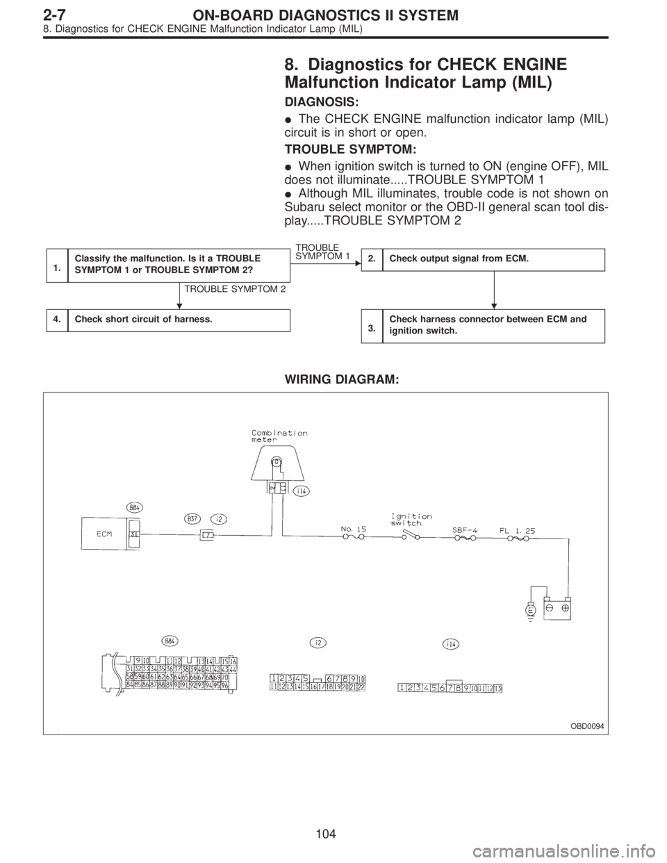 SUBARU LEGACY 1995  Service Repair Manual 8. Diagnostics for CHECK ENGINE
Malfunction Indicator Lamp (MIL)
DIAGNOSIS:
The CHECK ENGINE malfunction indicator lamp (MIL)
circuit is in short or open.
TROUBLE SYMPTOM:
When ignition switch is tu