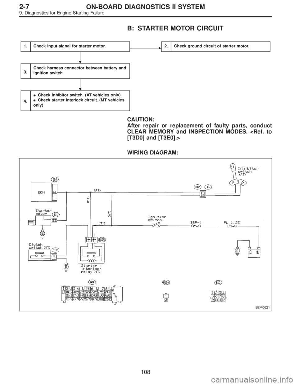 SUBARU LEGACY 1995  Service Repair Manual B: STARTER MOTOR CIRCUIT
1.Check input signal for starter motor.2.Check ground circuit of starter motor.
3.Check harness connector between battery and
ignition switch.
4.
Check inhibitor switch. (AT