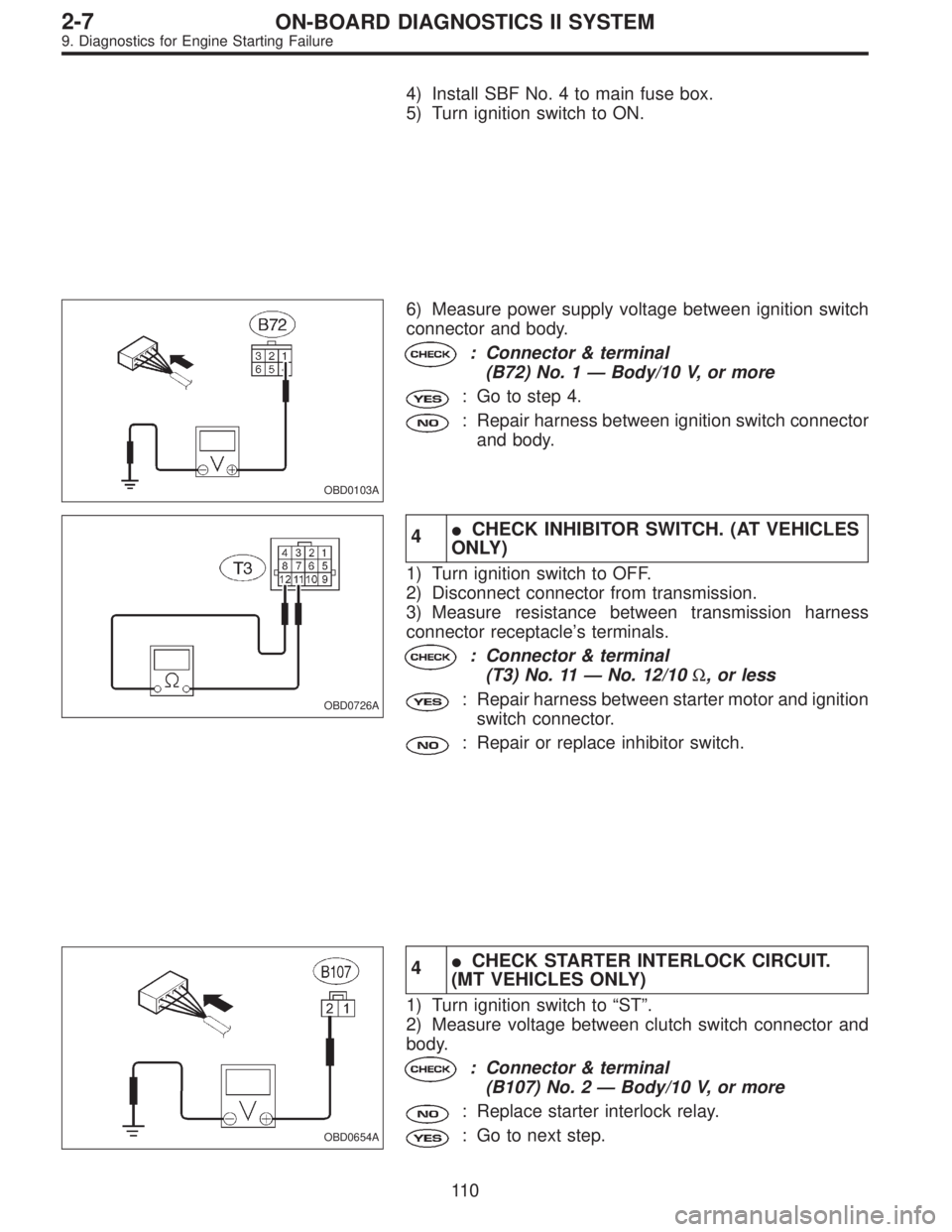 SUBARU LEGACY 1995 Service Repair Manual 4) Install SBF No. 4 to main fuse box.
5) Turn ignition switch to ON.
OBD0103A
6) Measure power supply voltage between ignition switch
connector and body.
: Connector & terminal
(B72) No. 1—Body/10 SUBARU LEGACY 1995 Service Repair Manual 4) Install SBF No. 4 to main fuse box.
5) Turn ignition switch to ON.
OBD0103A
6) Measure power supply voltage between ignition switch
connector and body.
: Connector & terminal
(B72) No. 1—Body/10