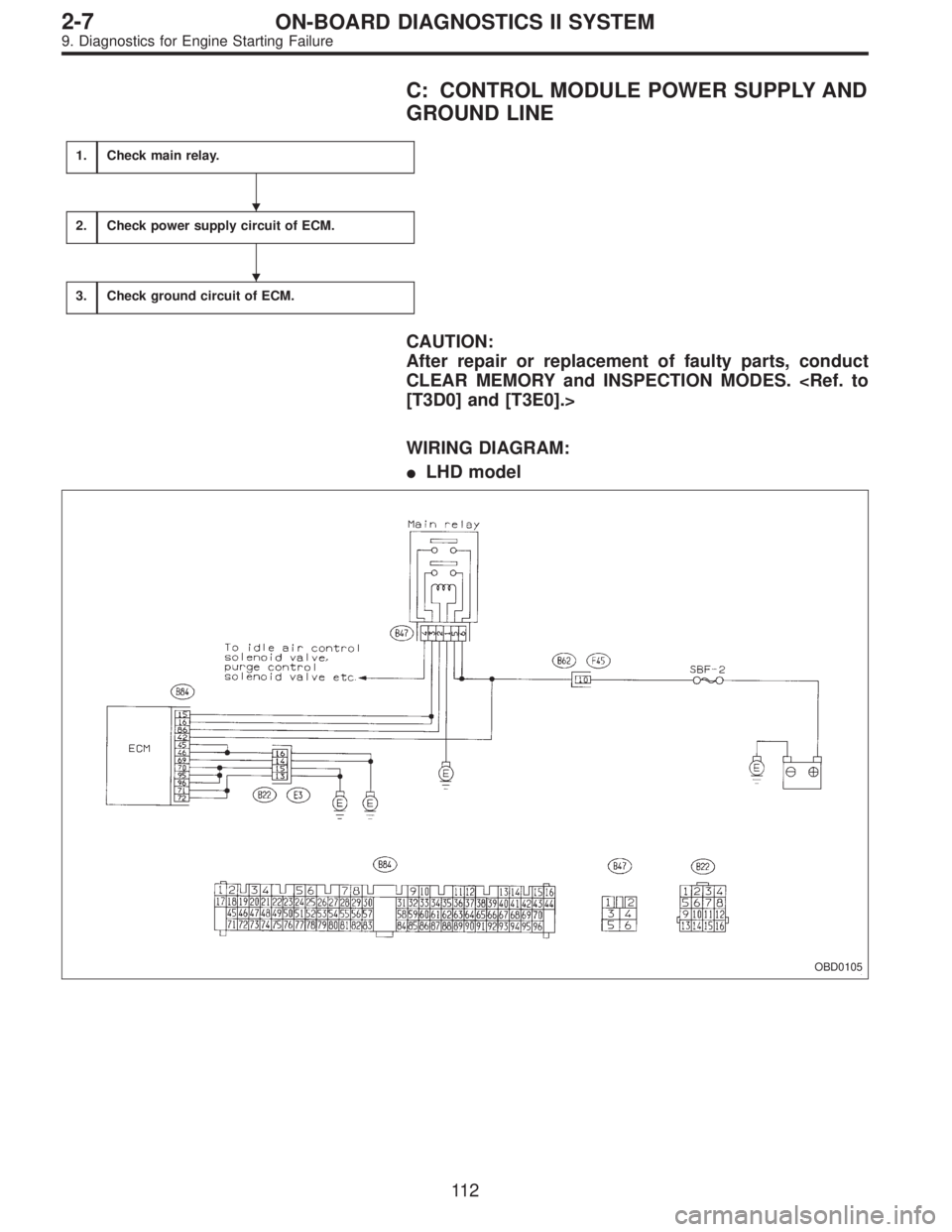 SUBARU LEGACY 1995  Service Repair Manual C: CONTROL MODULE POWER SUPPLY AND
GROUND LINE
1.Check main relay.
2.Check power supply circuit of ECM.
3.Check ground circuit of ECM.
CAUTION:
After repair or replacement of faulty parts, conduct
CLE