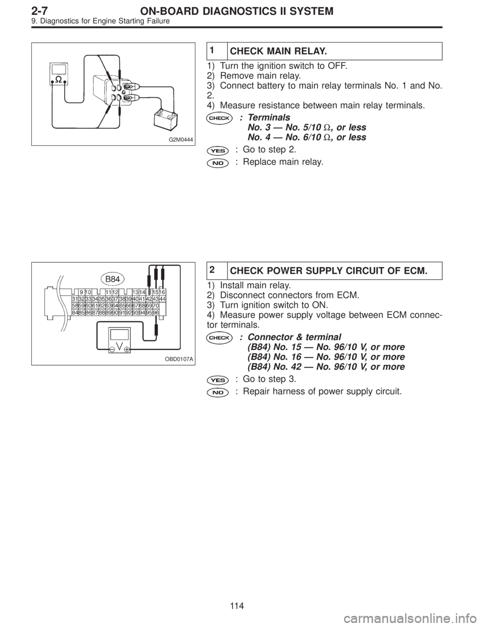 SUBARU LEGACY 1995  Service Repair Manual G2M0444
1
CHECK MAIN RELAY.
1) Turn the ignition switch to OFF.
2) Remove main relay.
3) Connect battery to main relay terminals No. 1 and No.
2.
4) Measure resistance between main relay terminals.
: 