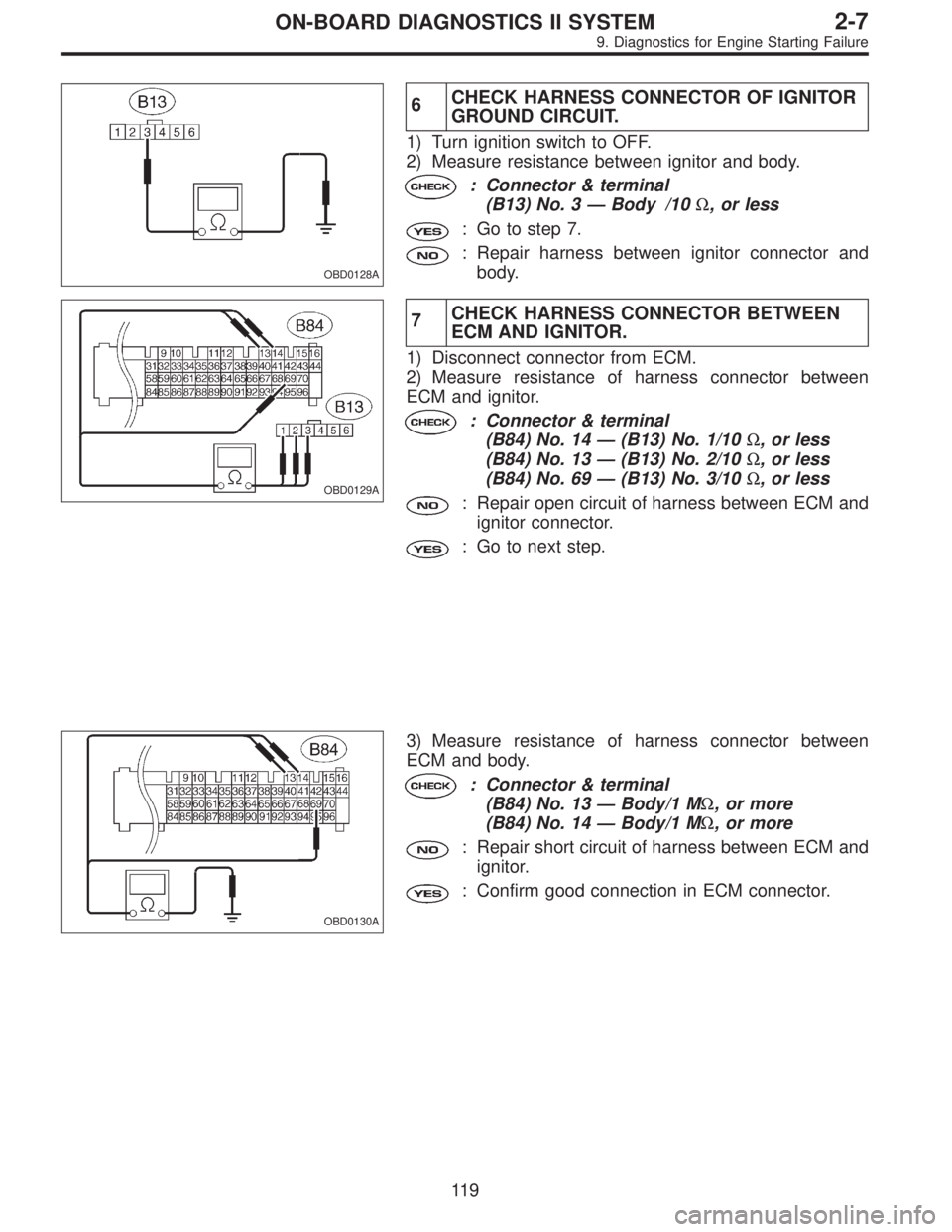 SUBARU LEGACY 1995 Service Repair Manual OBD0128A
6CHECK HARNESS CONNECTOR OF IGNITOR
GROUND CIRCUIT.
1) Turn ignition switch to OFF.
2) Measure resistance between ignitor and body.
: Connector & terminal
(B13) No. 3—Body /10Ω, or less
: SUBARU LEGACY 1995 Service Repair Manual OBD0128A
6CHECK HARNESS CONNECTOR OF IGNITOR
GROUND CIRCUIT.
1) Turn ignition switch to OFF.
2) Measure resistance between ignitor and body.
: Connector & terminal
(B13) No. 3—Body /10Ω, or less
: