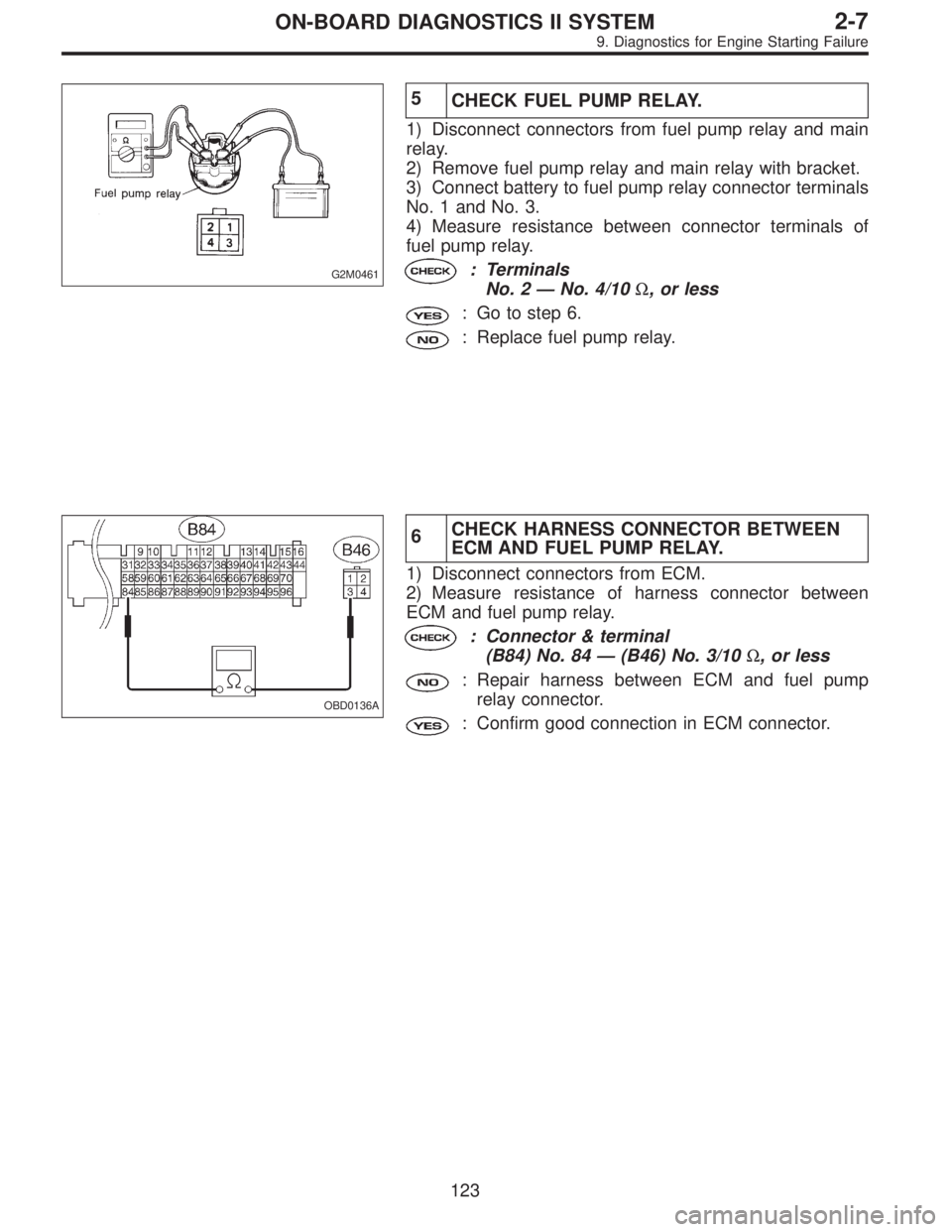 SUBARU LEGACY 1995  Service Repair Manual G2M0461
5
CHECK FUEL PUMP RELAY.
1) Disconnect connectors from fuel pump relay and main
relay.
2) Remove fuel pump relay and main relay with bracket.
3) Connect battery to fuel pump relay connector te