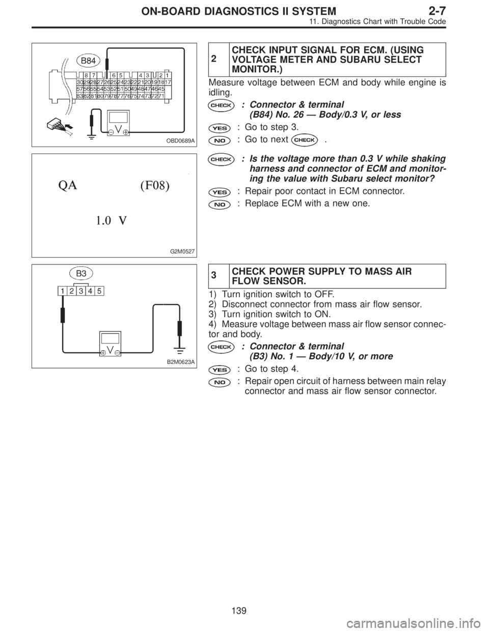 SUBARU LEGACY 1995  Service Repair Manual OBD0689A
2CHECK INPUT SIGNAL FOR ECM. (USING
VOLTAGE METER AND SUBARU SELECT
MONITOR.)
Measure voltage between ECM and body while engine is
idling.
: Connector & terminal
(B84) No. 26—Body/0.3 V, or