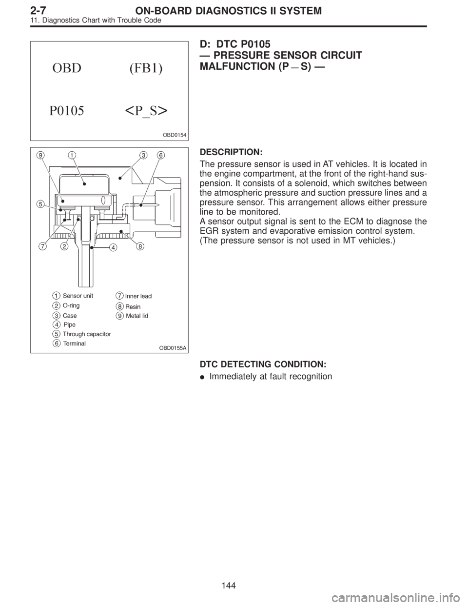 SUBARU LEGACY 1995  Service Repair Manual OBD0154
D: DTC P0105
—PRESSURE SENSOR CIRCUIT
MALFUNCTION (P
—S)—
OBD0155A
DESCRIPTION:
The pressure sensor is used in AT vehicles. It is located in
the engine compartment, at the front of the r
