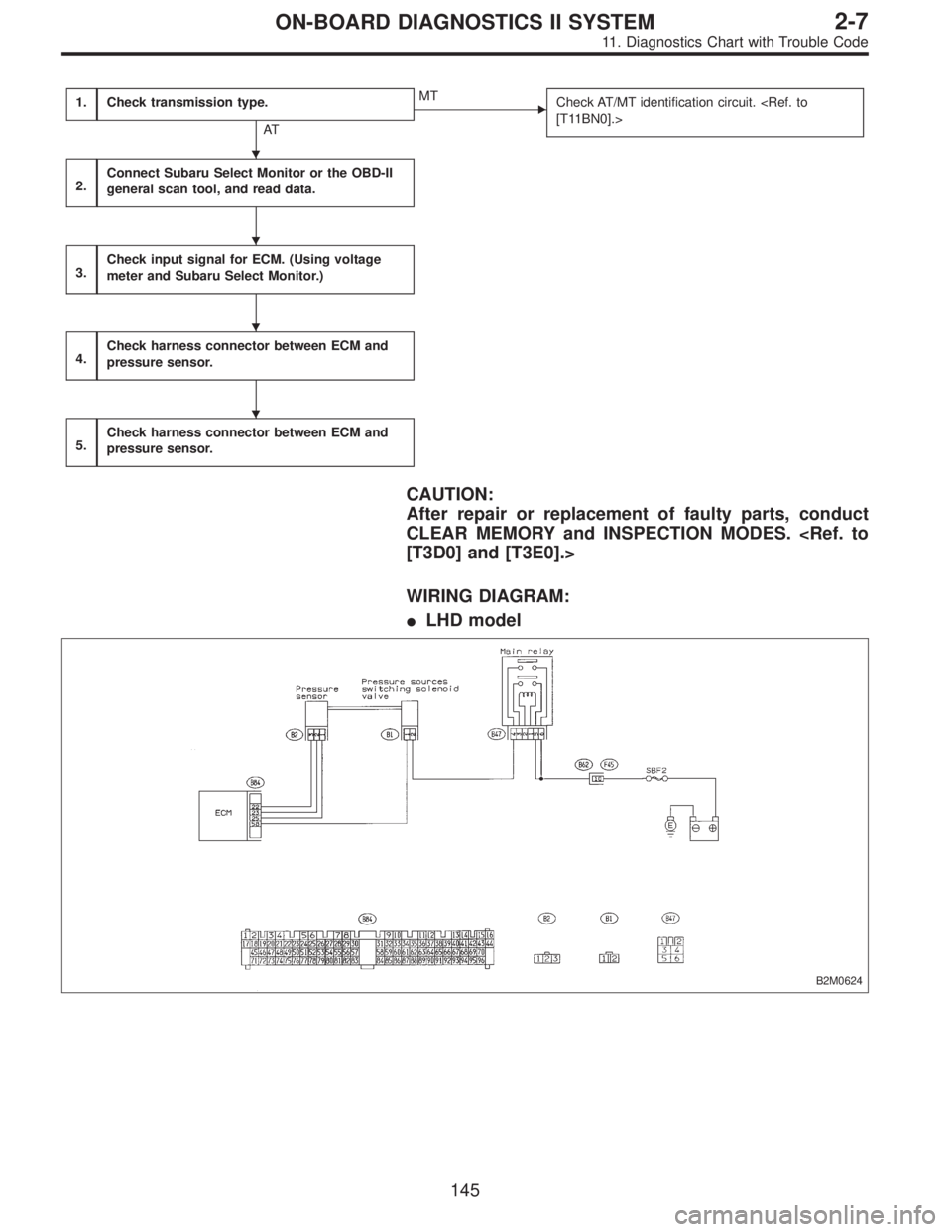 SUBARU LEGACY 1995  Service Repair Manual 1.Check transmission type.
AT
MT
Check AT/MT identification circuit. <Ref. to
[T11BN0].>
2.Connect Subaru Select Monitor or the OBD-II
general scan tool, and read data.
3.Check input signal for ECM. 