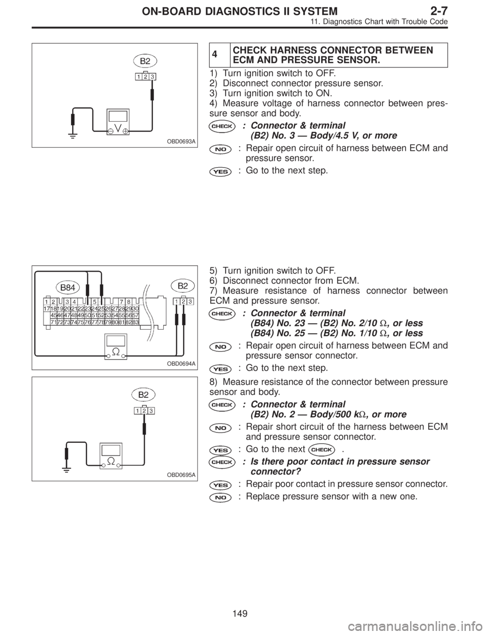 SUBARU LEGACY 1995 Service Repair Manual OBD0693A
4CHECK HARNESS CONNECTOR BETWEEN
ECM AND PRESSURE SENSOR.
1) Turn ignition switch to OFF.
2) Disconnect connector pressure sensor.
3) Turn ignition switch to ON.
4) Measure voltage of harness SUBARU LEGACY 1995 Service Repair Manual OBD0693A
4CHECK HARNESS CONNECTOR BETWEEN
ECM AND PRESSURE SENSOR.
1) Turn ignition switch to OFF.
2) Disconnect connector pressure sensor.
3) Turn ignition switch to ON.
4) Measure voltage of harness
