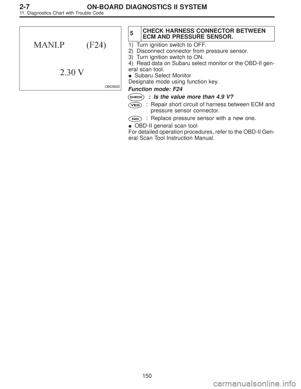 SUBARU LEGACY 1995  Service Repair Manual OBD0620
5CHECK HARNESS CONNECTOR BETWEEN
ECM AND PRESSURE SENSOR.
1) Turn ignition switch to OFF.
2) Disconnect connector from pressure sensor.
3) Turn ignition switch to ON.
4) Read data on Subaru se