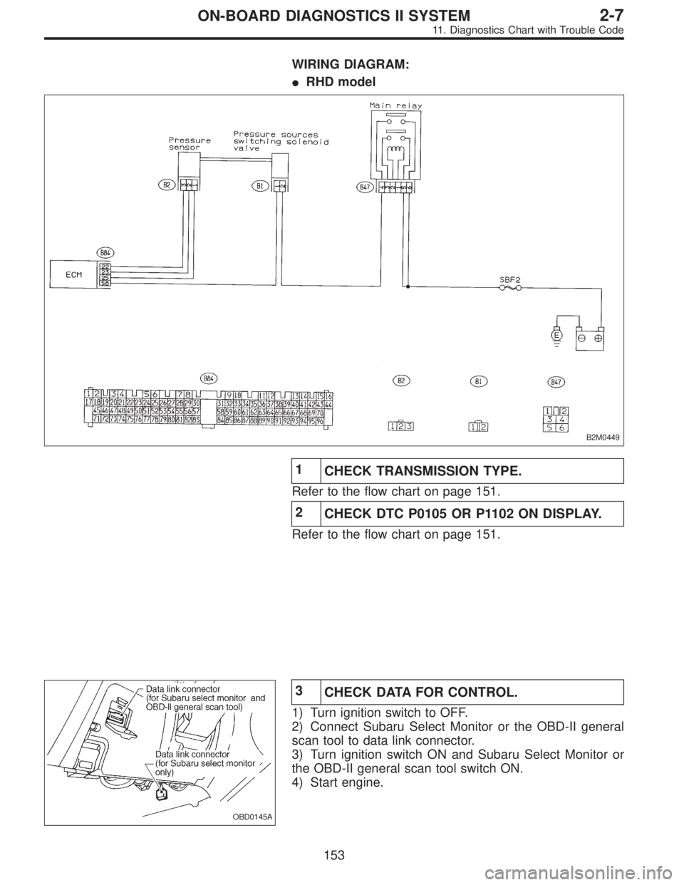 SUBARU LEGACY 1995  Service Repair Manual WIRING DIAGRAM:
RHD model
B2M0449
1
CHECK TRANSMISSION TYPE.
Refer to the flow chart on page 151.
2
CHECK DTC P0105 OR P1102 ON DISPLAY.
Refer to the flow chart on page 151.
OBD0145A
3
CHECK DATA FOR