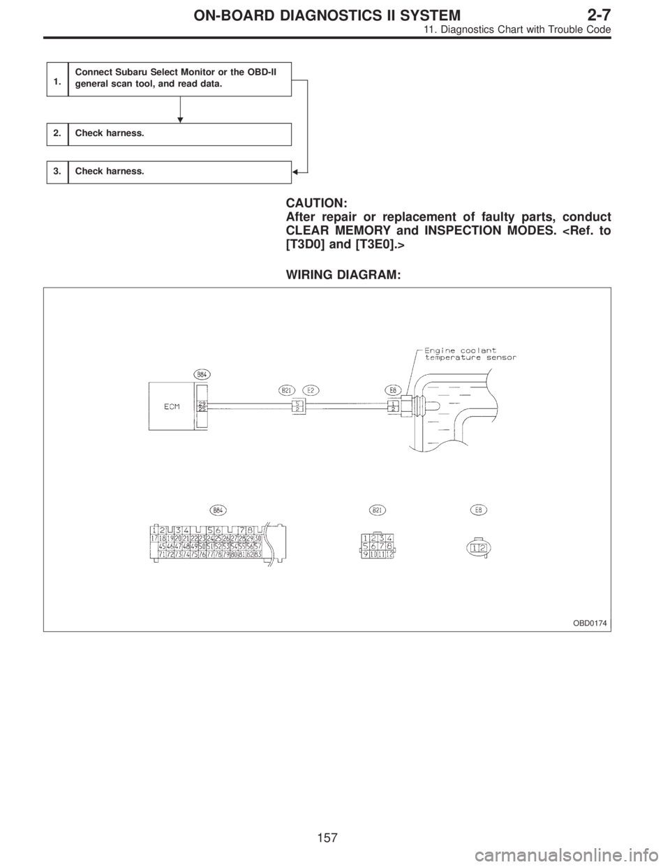 SUBARU LEGACY 1995  Service Repair Manual 1.Connect Subaru Select Monitor or the OBD-II
general scan tool, and read data.

2.Check harness.
3.Check harness.
CAUTION:
After repair or replacement of faulty parts, conduct
CLEAR MEMORY and INSPE