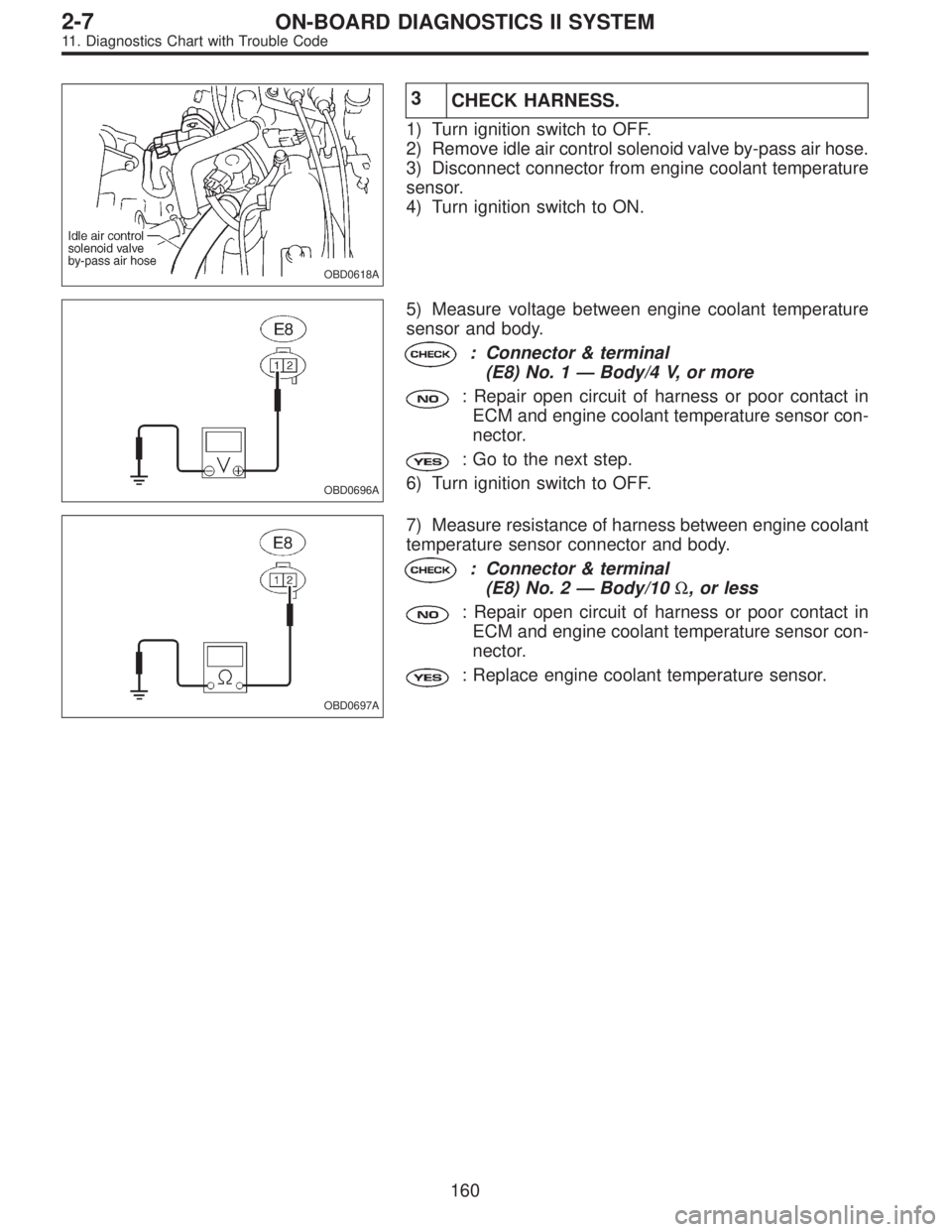 SUBARU LEGACY 1995  Service Repair Manual OBD0618A
3
CHECK HARNESS.
1) Turn ignition switch to OFF.
2) Remove idle air control solenoid valve by-pass air hose.
3) Disconnect connector from engine coolant temperature
sensor.
4) Turn ignition s