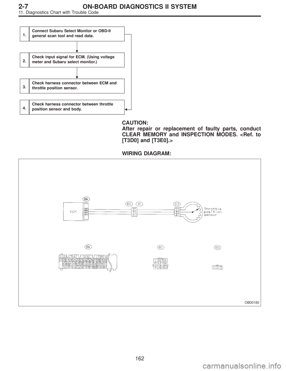 SUBARU LEGACY 1995  Service Repair Manual 1.Connect Subaru Select Monitor or OBD-II
general scan tool and read data.

2.Check input signal for ECM. (Using voltage
meter and Subaru select monitor.)
3.Check harness connector between ECM and
th