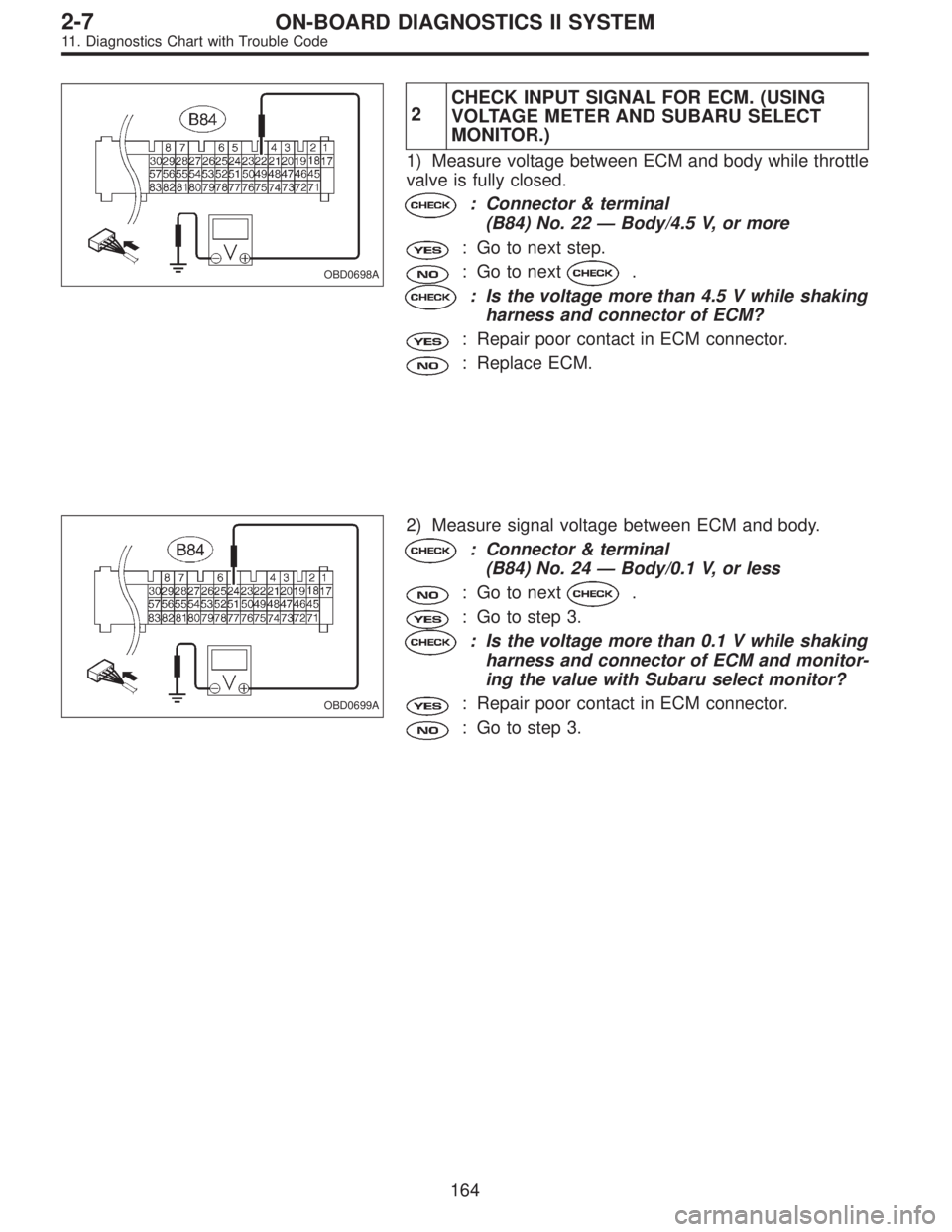 SUBARU LEGACY 1995  Service Repair Manual OBD0698A
2CHECK INPUT SIGNAL FOR ECM. (USING
VOLTAGE METER AND SUBARU SELECT
MONITOR.)
1) Measure voltage between ECM and body while throttle
valve is fully closed.
: Connector & terminal
(B84) No. 22