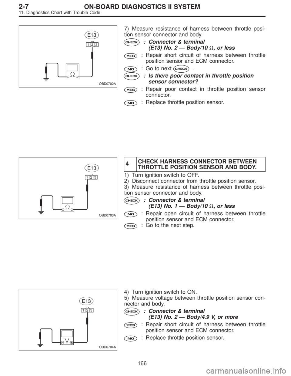 SUBARU LEGACY 1995  Service Repair Manual OBD0702A
7) Measure resistance of harness between throttle posi-
tion sensor connector and body.
: Connector & terminal
(E13) No. 2—Body/10Ω, or less
: Repair short circuit of harness between thro