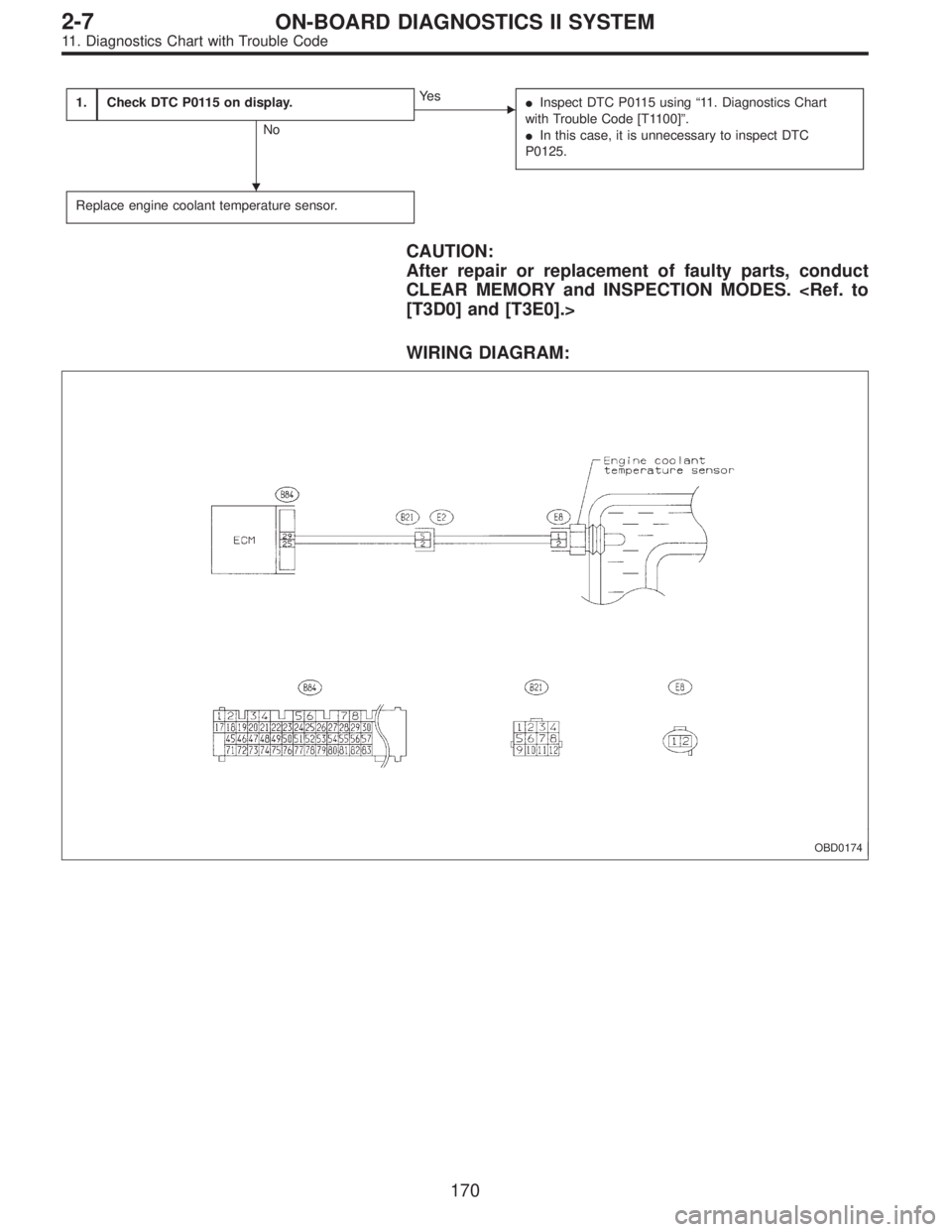 SUBARU LEGACY 1995  Service Repair Manual 1.Check DTC P0115 on display.
No
Ye s
Inspect DTC P0115 using“11. Diagnostics Chart
with Trouble Code [T1100]”.
In this case, it is unnecessary to inspect DTC
P0125.
Replace engine coolant temp