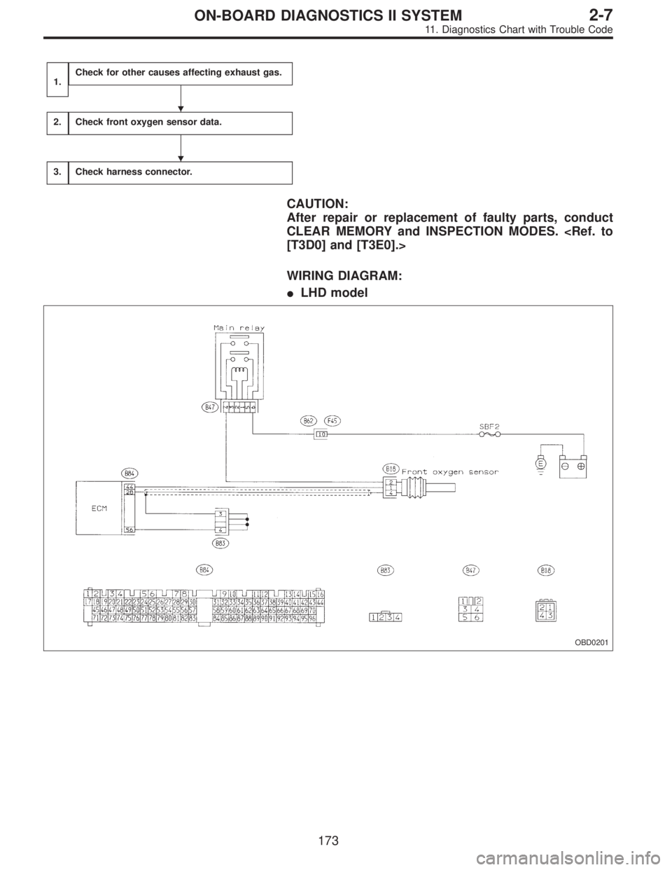 SUBARU LEGACY 1995  Service Repair Manual 1.Check for other causes affecting exhaust gas.
2.Check front oxygen sensor data.
3.Check harness connector.
CAUTION:
After repair or replacement of faulty parts, conduct
CLEAR MEMORY and INSPECTION M