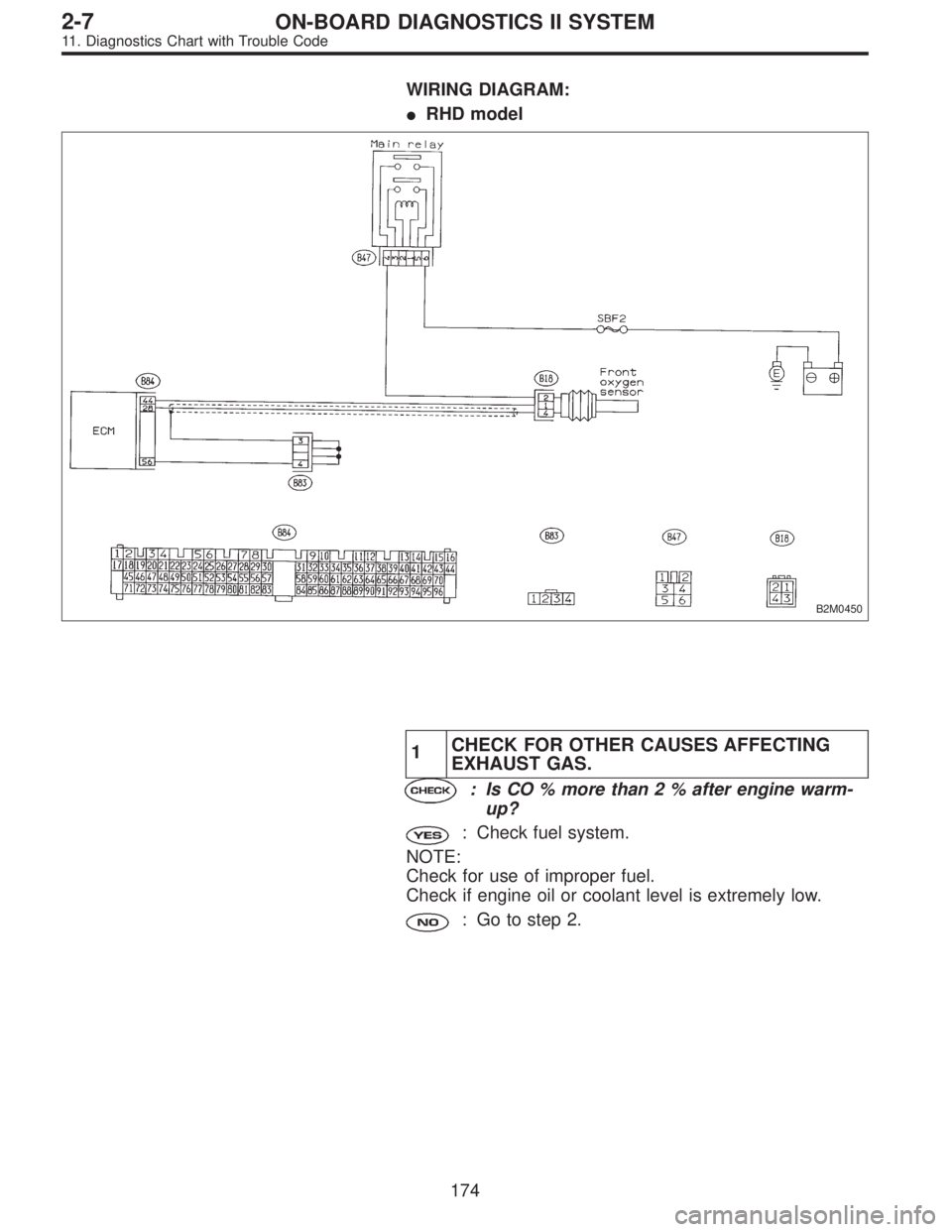 SUBARU LEGACY 1995  Service Repair Manual WIRING DIAGRAM:
RHD model
B2M0450
1CHECK FOR OTHER CAUSES AFFECTING
EXHAUST GAS.
: Is CO % more than 2 % after engine warm-
up?
: Check fuel system.
NOTE:
Check for use of improper fuel.
Check if eng