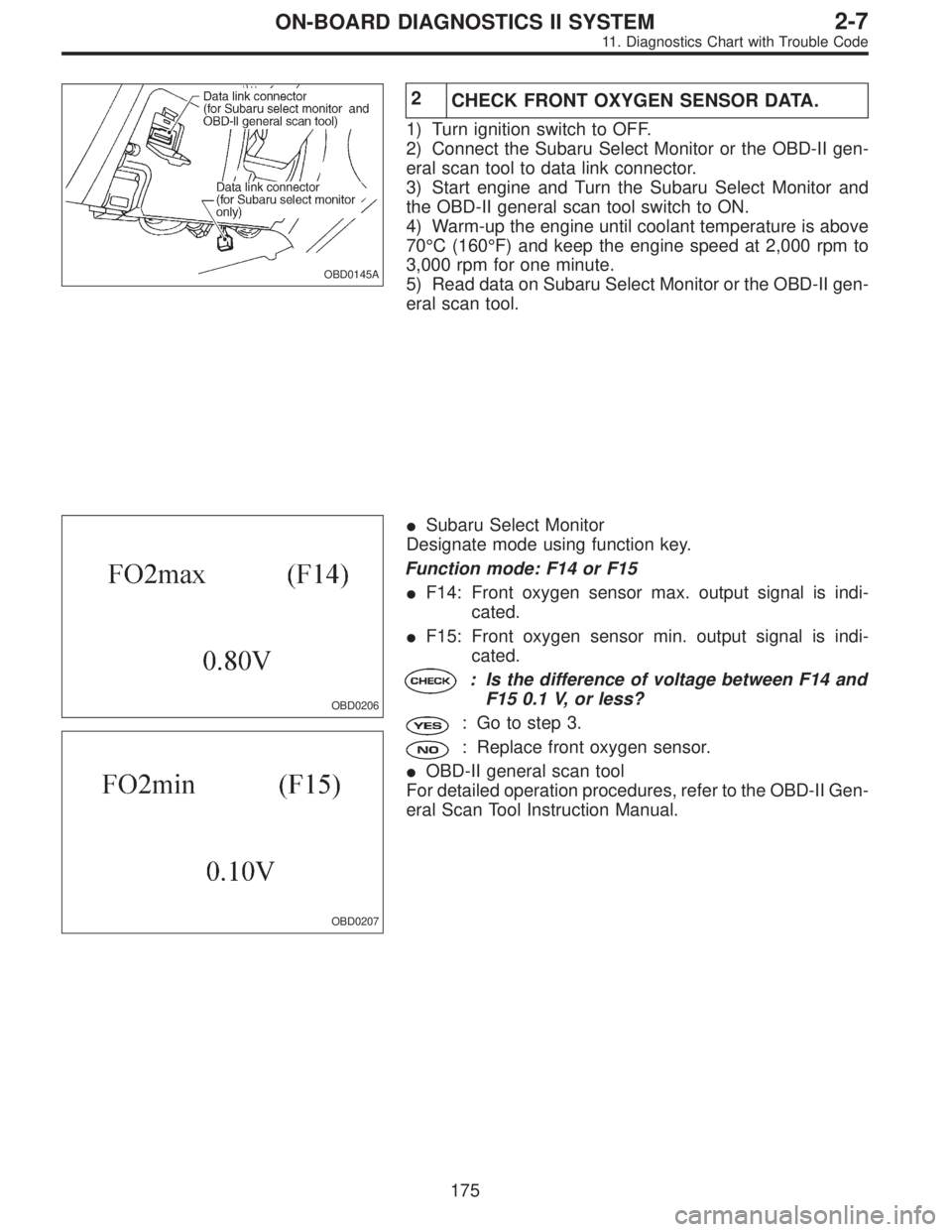 SUBARU LEGACY 1995 Service Repair Manual OBD0145A
2
CHECK FRONT OXYGEN SENSOR DATA.
1) Turn ignition switch to OFF.
2) Connect the Subaru Select Monitor or the OBD-II gen-
eral scan tool to data link connector.
3) Start engine and Turn the S SUBARU LEGACY 1995 Service Repair Manual OBD0145A
2
CHECK FRONT OXYGEN SENSOR DATA.
1) Turn ignition switch to OFF.
2) Connect the Subaru Select Monitor or the OBD-II gen-
eral scan tool to data link connector.
3) Start engine and Turn the S