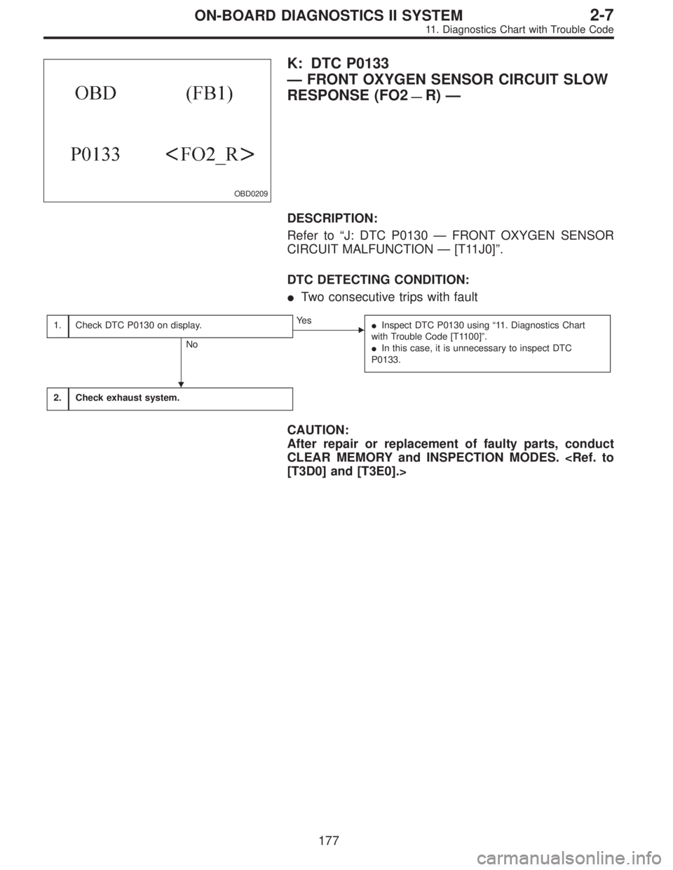 SUBARU LEGACY 1995  Service Repair Manual OBD0209
K: DTC P0133
—FRONT OXYGEN SENSOR CIRCUIT SLOW
RESPONSE (FO2
—R)—
DESCRIPTION:
Refer to“J: DTC P0130—FRONT OXYGEN SENSOR
CIRCUIT MALFUNCTION—[T11J0]”.
DTC DETECTING CONDITION:
T