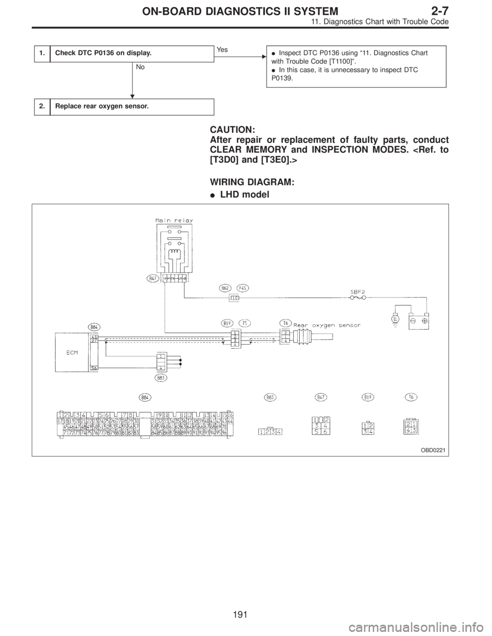 SUBARU LEGACY 1995  Service Repair Manual 1.Check DTC P0136 on display.
No
Ye s
Inspect DTC P0136 using“11. Diagnostics Chart
with Trouble Code [T1100]”.
In this case, it is unnecessary to inspect DTC
P0139.
2.Replace rear oxygen senso