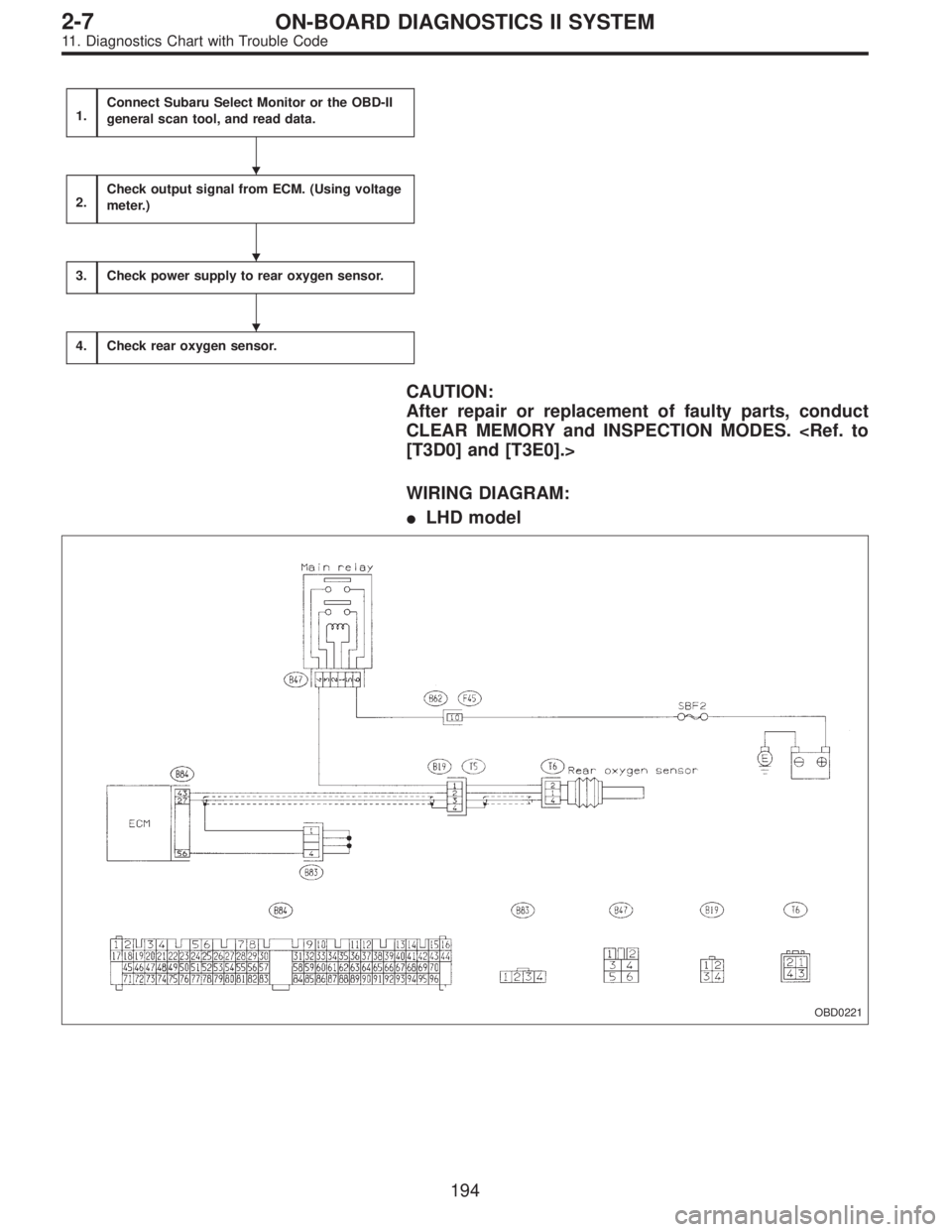 SUBARU LEGACY 1995  Service Repair Manual 1.Connect Subaru Select Monitor or the OBD-II
general scan tool, and read data.
2.Check output signal from ECM. (Using voltage
meter.)
3.Check power supply to rear oxygen sensor.
4.Check rear oxygen s