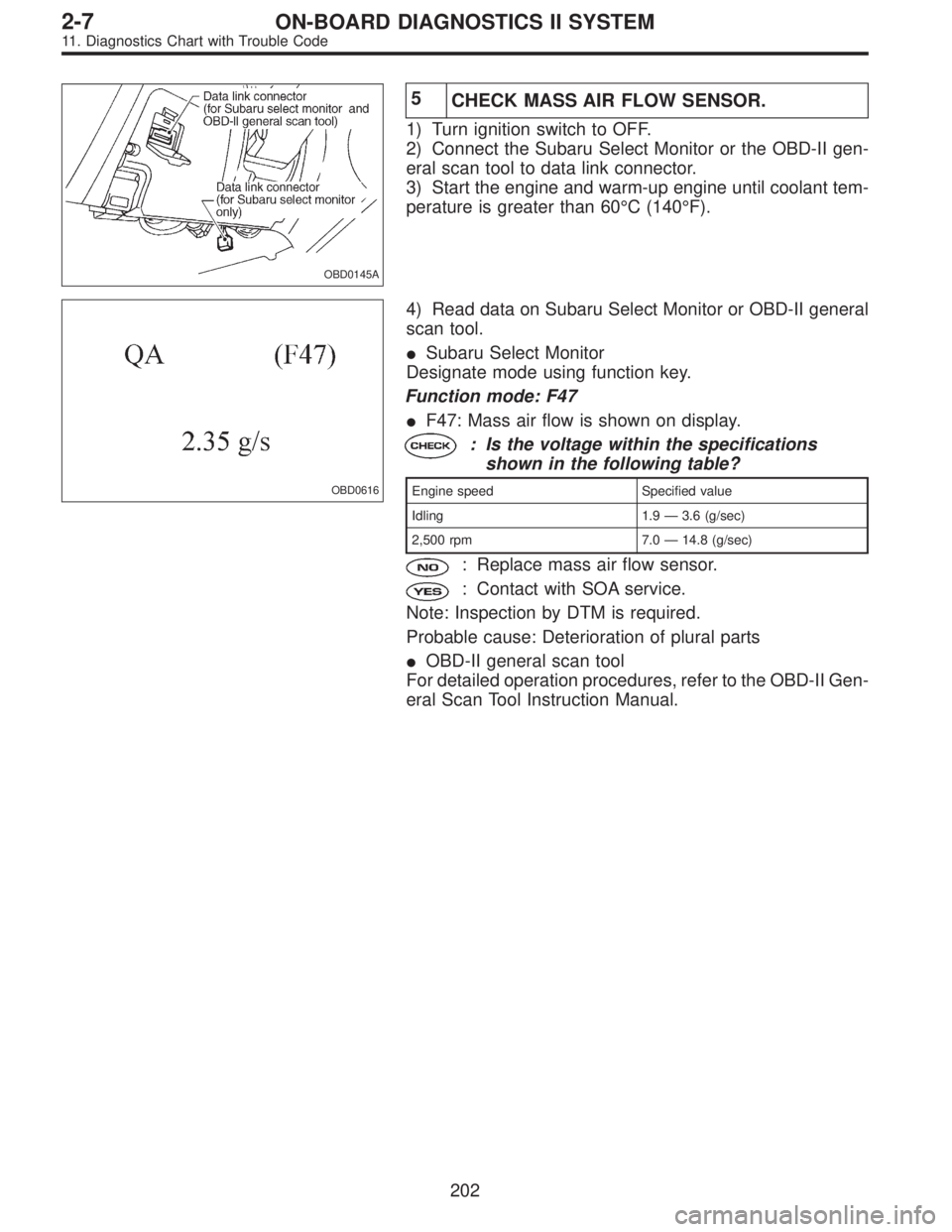 SUBARU LEGACY 1995  Service Repair Manual OBD0145A
5
CHECK MASS AIR FLOW SENSOR.
1) Turn ignition switch to OFF.
2) Connect the Subaru Select Monitor or the OBD-II gen-
eral scan tool to data link connector.
3) Start the engine and warm-up en