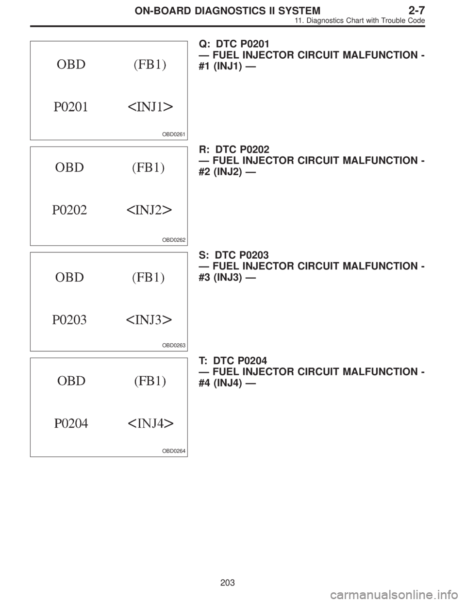 SUBARU LEGACY 1995  Service Repair Manual OBD0261
Q: DTC P0201
—FUEL INJECTOR CIRCUIT MALFUNCTION -
#1 (INJ1)—
OBD0262
R: DTC P0202
—FUEL INJECTOR CIRCUIT MALFUNCTION -
#2 (INJ2)—
OBD0263
S: DTC P0203
—FUEL INJECTOR CIRCUIT MALFUNCT