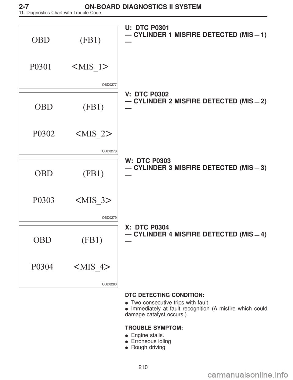 SUBARU LEGACY 1995  Service Repair Manual OBD0277
U: DTC P0301
—CYLINDER 1 MISFIRE DETECTED (MIS
—1)
—
OBD0278
V: DTC P0302
—CYLINDER 2 MISFIRE DETECTED (MIS
—2)
—
OBD0279
W: DTC P0303
—CYLINDER 3 MISFIRE DETECTED (MIS
—3)
—