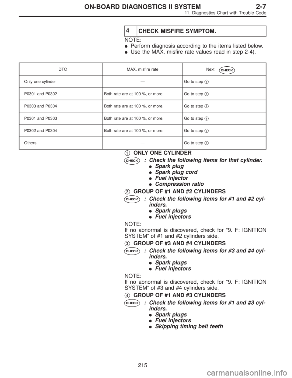 SUBARU LEGACY 1995  Service Repair Manual 4
CHECK MISFIRE SYMPTOM.
NOTE:
Perform diagnosis according to the items listed below.
Use the MAX. misfire rate values read in step 2-4).
DTC MAX. misfire rate Next
Only one cylinder—Go to step1.