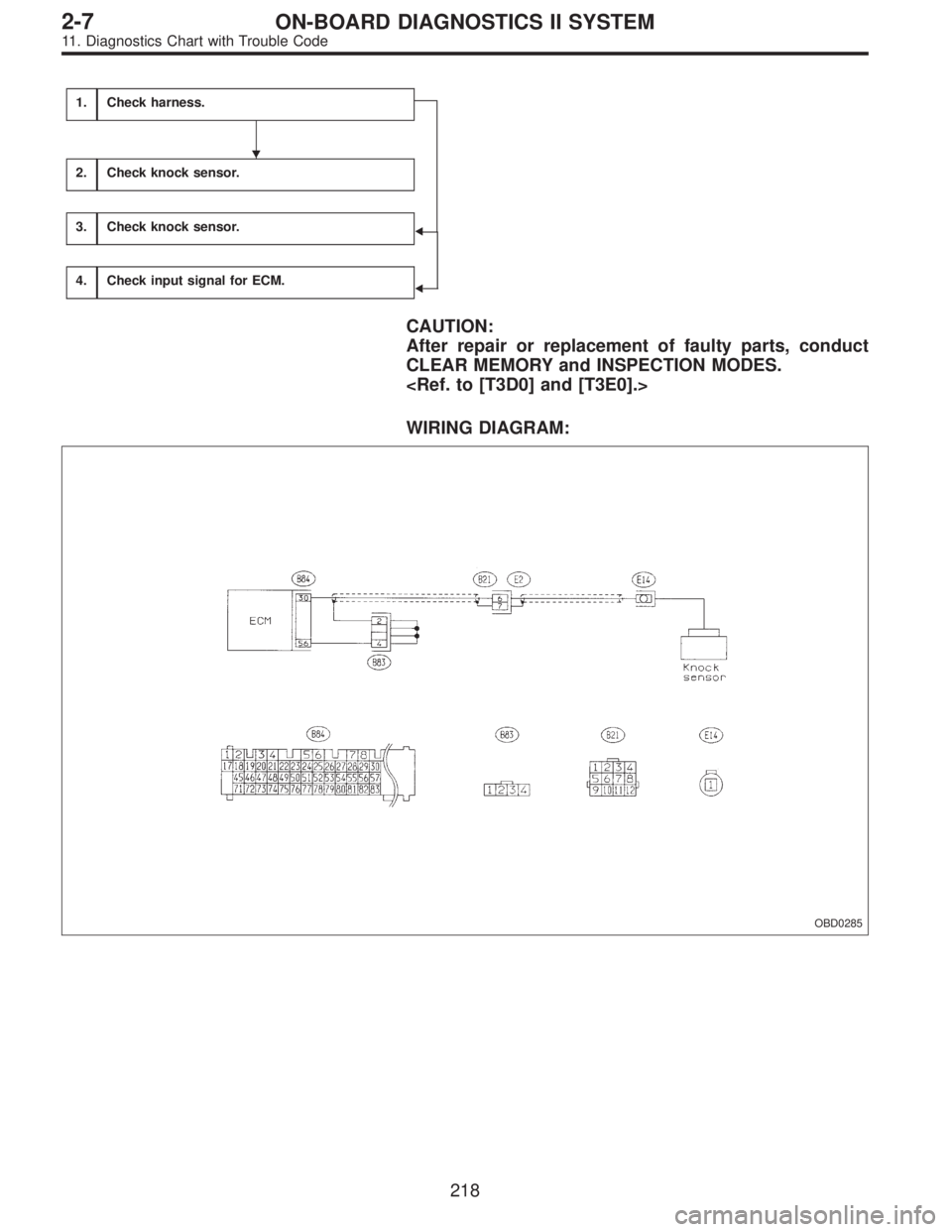 SUBARU LEGACY 1995  Service Repair Manual 1.Check harness.


2.Check knock sensor.
3.Check knock sensor.
4.Check input signal for ECM.
CAUTION:
After repair or replacement of faulty parts, conduct
CLEAR MEMORY and INSPECTION MODES.
<Ref. to