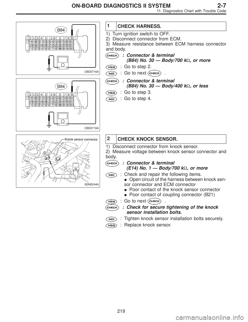 SUBARU LEGACY 1995  Service Repair Manual OBD0716A
1
CHECK HARNESS.
1) Turn ignition switch to OFF.
2) Disconnect connector from ECM.
3) Measure resistance between ECM harness connector
and body.
: Connector & terminal
(B84) No. 30—Body/700