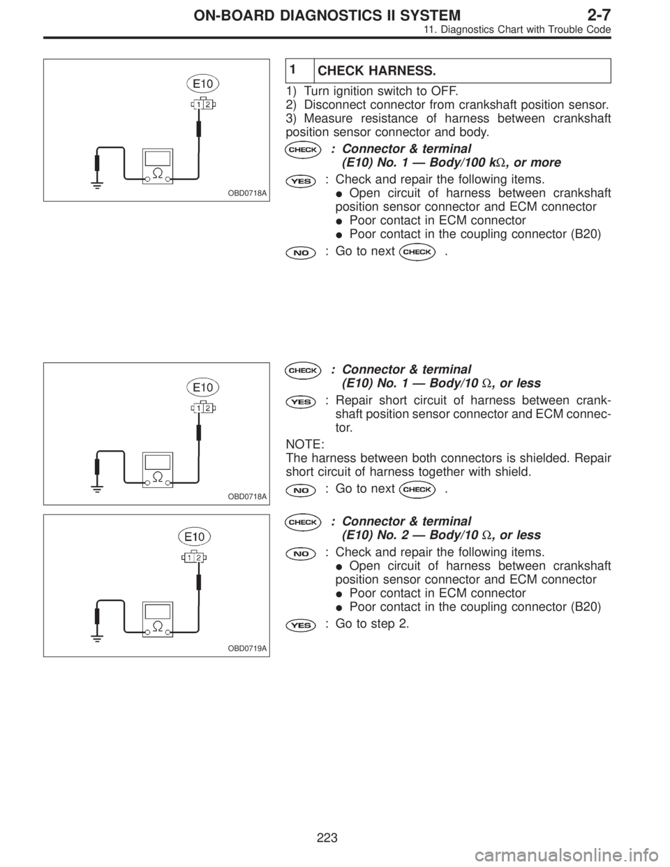 SUBARU LEGACY 1995  Service Repair Manual OBD0718A
1
CHECK HARNESS.
1) Turn ignition switch to OFF.
2) Disconnect connector from crankshaft position sensor.
3) Measure resistance of harness between crankshaft
position sensor connector and bod