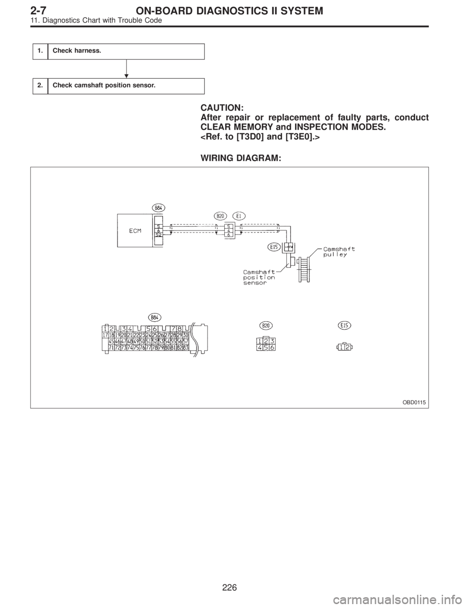SUBARU LEGACY 1995  Service Repair Manual 1.Check harness.
2.Check camshaft position sensor.
CAUTION:
After repair or replacement of faulty parts, conduct
CLEAR MEMORY and INSPECTION MODES.
<Ref. to [T3D0] and [T3E0].>
WIRING DIAGRAM:
OBD0115