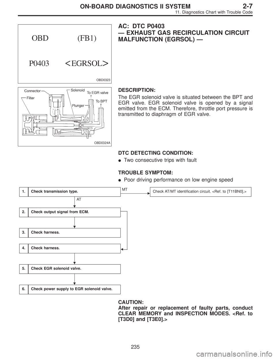 SUBARU LEGACY 1995  Service Repair Manual OBD0323
AC: DTC P0403
—EXHAUST GAS RECIRCULATION CIRCUIT
MALFUNCTION (EGRSOL)—
OBD0324A
DESCRIPTION:
The EGR solenoid valve is situated between the BPT and
EGR valve. EGR solenoid valve is opened 