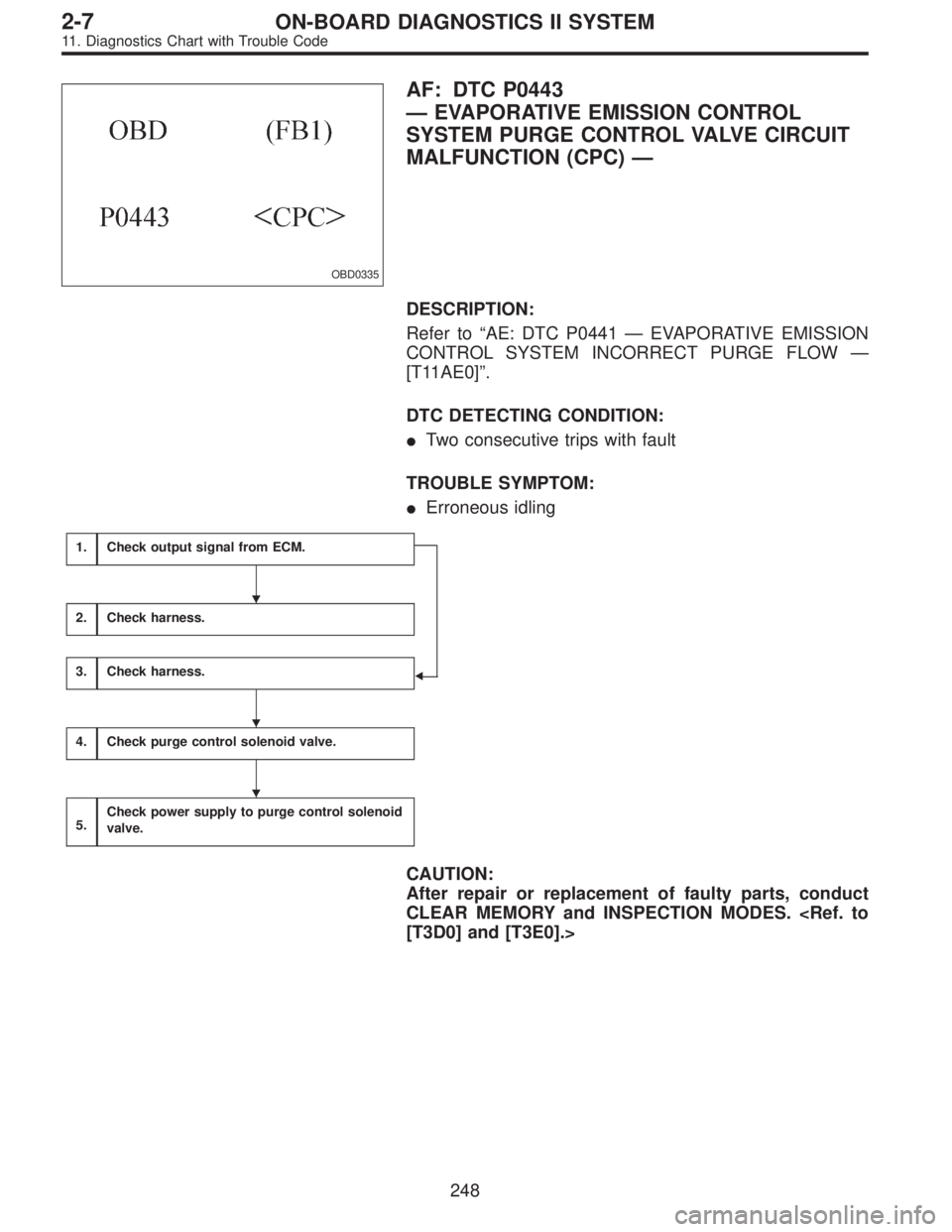 SUBARU LEGACY 1995  Service Repair Manual OBD0335
AF: DTC P0443
—EVAPORATIVE EMISSION CONTROL
SYSTEM PURGE CONTROL VALVE CIRCUIT
MALFUNCTION (CPC)—
DESCRIPTION:
Refer to“AE: DTC P0441—EVAPORATIVE EMISSION
CONTROL SYSTEM INCORRECT PURG