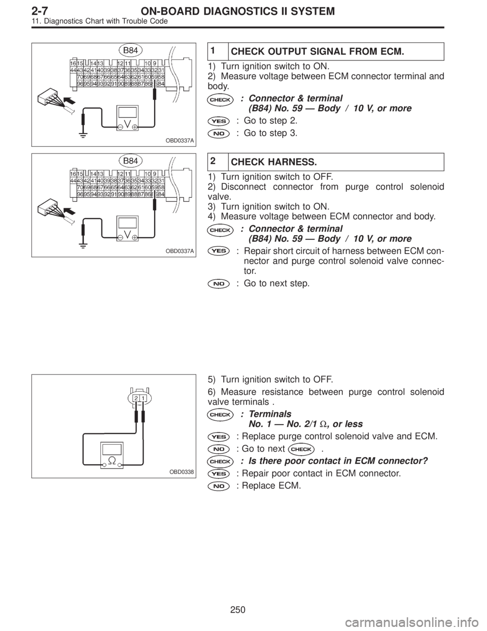 SUBARU LEGACY 1995  Service Repair Manual OBD0337A
1
CHECK OUTPUT SIGNAL FROM ECM.
1) Turn ignition switch to ON.
2) Measure voltage between ECM connector terminal and
body.
: Connector & terminal
(B84) No. 59—Body / 10 V, or more
: Go to s