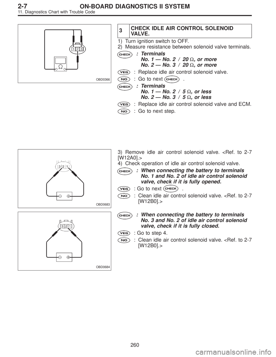 SUBARU LEGACY 1995  Service Repair Manual OBD0366
3CHECK IDLE AIR CONTROL SOLENOID
VA LV E .
1) Turn ignition switch to OFF.
2) Measure resistance between solenoid valve terminals.
: Terminals
No. 1—No. 2 / 20Ω, or more
No. 2—No. 3 / 20