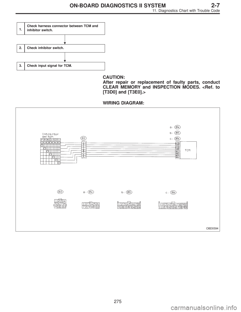 SUBARU LEGACY 1995  Service Repair Manual 1.Check harness connector between TCM and
inhibitor switch.
2.Check inhibitor switch.
3.Check input signal for TCM.
CAUTION:
After repair or replacement of faulty parts, conduct
CLEAR MEMORY and INSPE