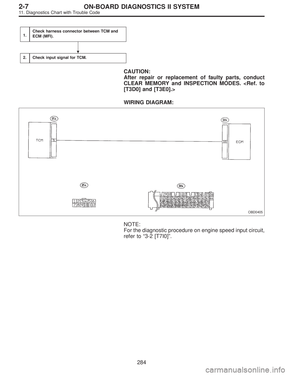 SUBARU LEGACY 1995  Service Repair Manual 1.Check harness connector between TCM and
ECM (MFI).
2.Check input signal for TCM.
CAUTION:
After repair or replacement of faulty parts, conduct
CLEAR MEMORY and INSPECTION MODES. <Ref. to
[T3D0] and 