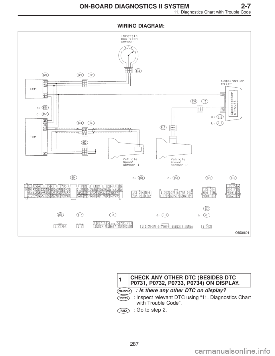 SUBARU LEGACY 1995  Service Repair Manual WIRING DIAGRAM:
OBD0604
1CHECK ANY OTHER DTC (BESIDES DTC
P0731, P0732, P0733, P0734) ON DISPLAY.
: Is there any other DTC on display?
: Inspect relevant DTC using“11. Diagnostics Chart
with Trouble