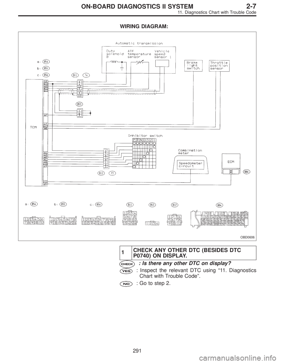 SUBARU LEGACY 1995  Service Repair Manual WIRING DIAGRAM:
OBD0606
1CHECK ANY OTHER DTC (BESIDES DTC
P0740) ON DISPLAY.
: Is there any other DTC on display?
: Inspect the relevant DTC using“11. Diagnostics
Chart with Trouble Code”.
: Go to