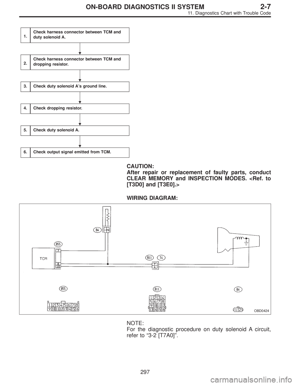 SUBARU LEGACY 1995  Service Repair Manual 1.Check harness connector between TCM and
duty solenoid A.
2.Check harness connector between TCM and
dropping resistor.
3.Check duty solenoid A’s ground line.
4.Check dropping resistor.
5.Check duty