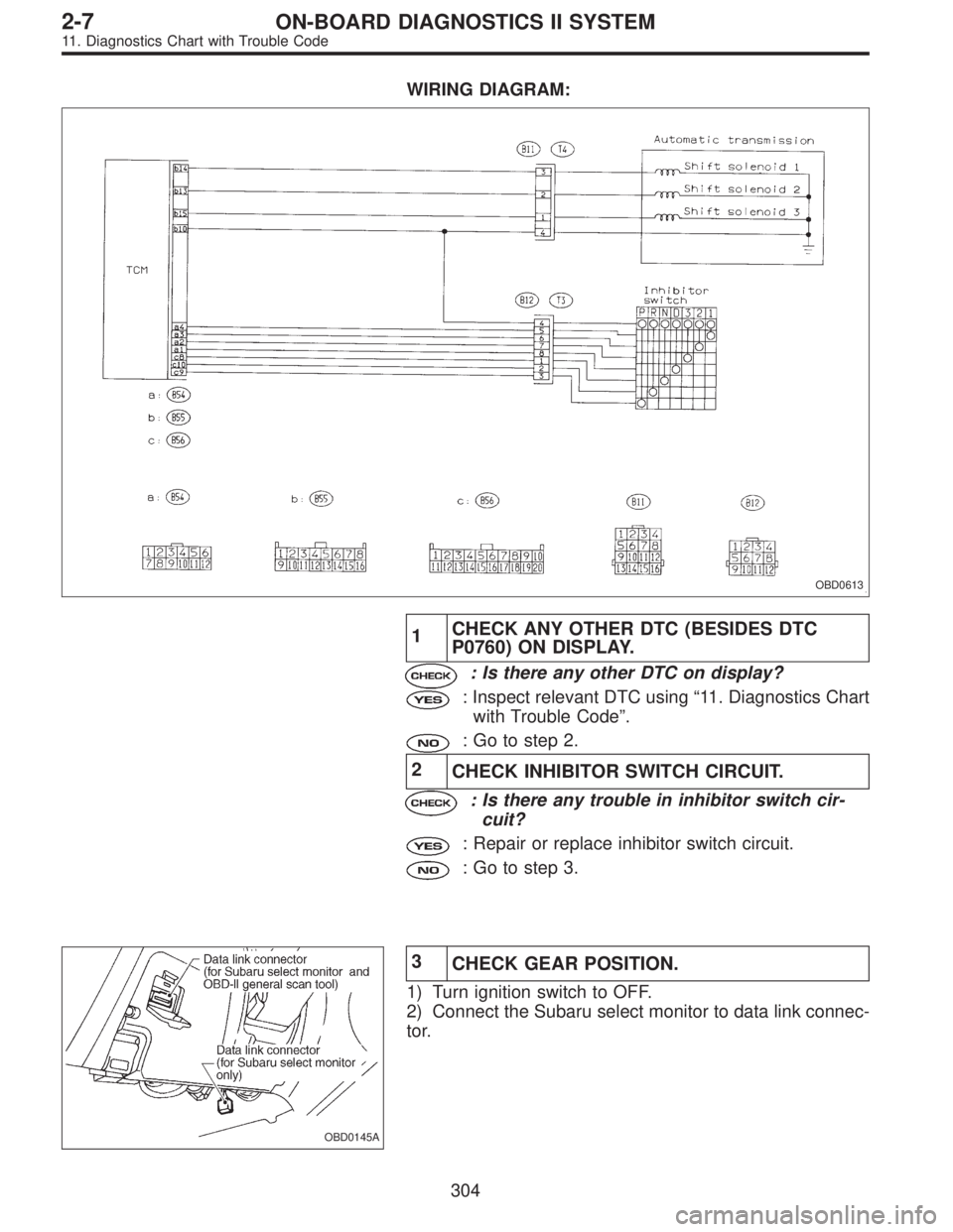 SUBARU LEGACY 1995  Service Repair Manual WIRING DIAGRAM:
OBD0613
1CHECK ANY OTHER DTC (BESIDES DTC
P0760) ON DISPLAY.
: Is there any other DTC on display?
: Inspect relevant DTC using“11. Diagnostics Chart
with Trouble Code”.
: Go to ste