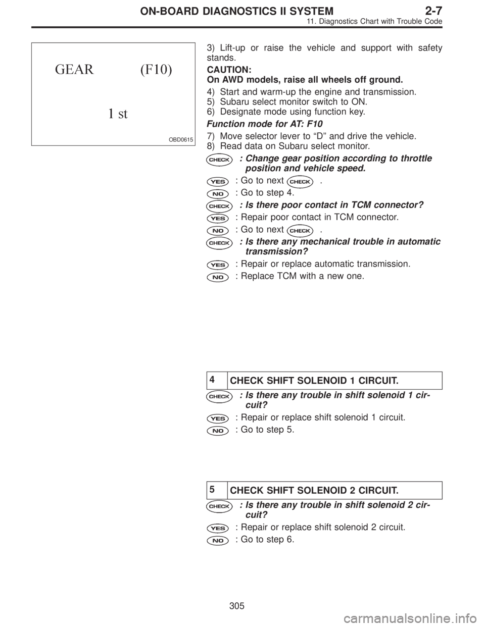 SUBARU LEGACY 1995  Service Repair Manual OBD0615
3) Lift-up or raise the vehicle and support with safety
stands.
CAUTION:
On AWD models, raise all wheels off ground.
4) Start and warm-up the engine and transmission.
5) Subaru select monitor 