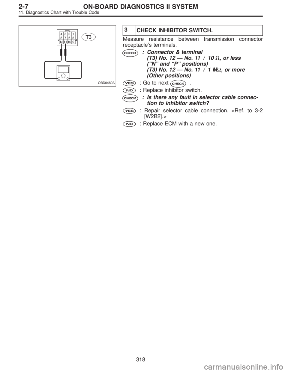 SUBARU LEGACY 1995  Service Repair Manual OBD0480A
3
CHECK INHIBITOR SWITCH.
Measure resistance between transmission connector
receptacle’s terminals.
: Connector & terminal
(T3) No. 12—No. 11 / 10Ω, or less
(“N”and“P”positions)