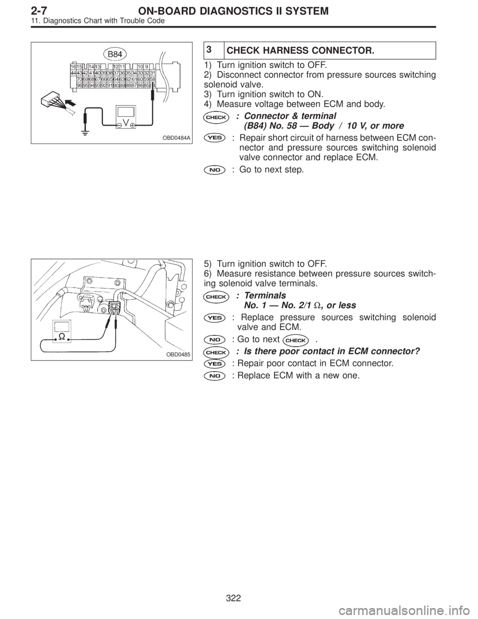 SUBARU LEGACY 1995  Service Repair Manual OBD0484A
3
CHECK HARNESS CONNECTOR.
1) Turn ignition switch to OFF.
2) Disconnect connector from pressure sources switching
solenoid valve.
3) Turn ignition switch to ON.
4) Measure voltage between EC