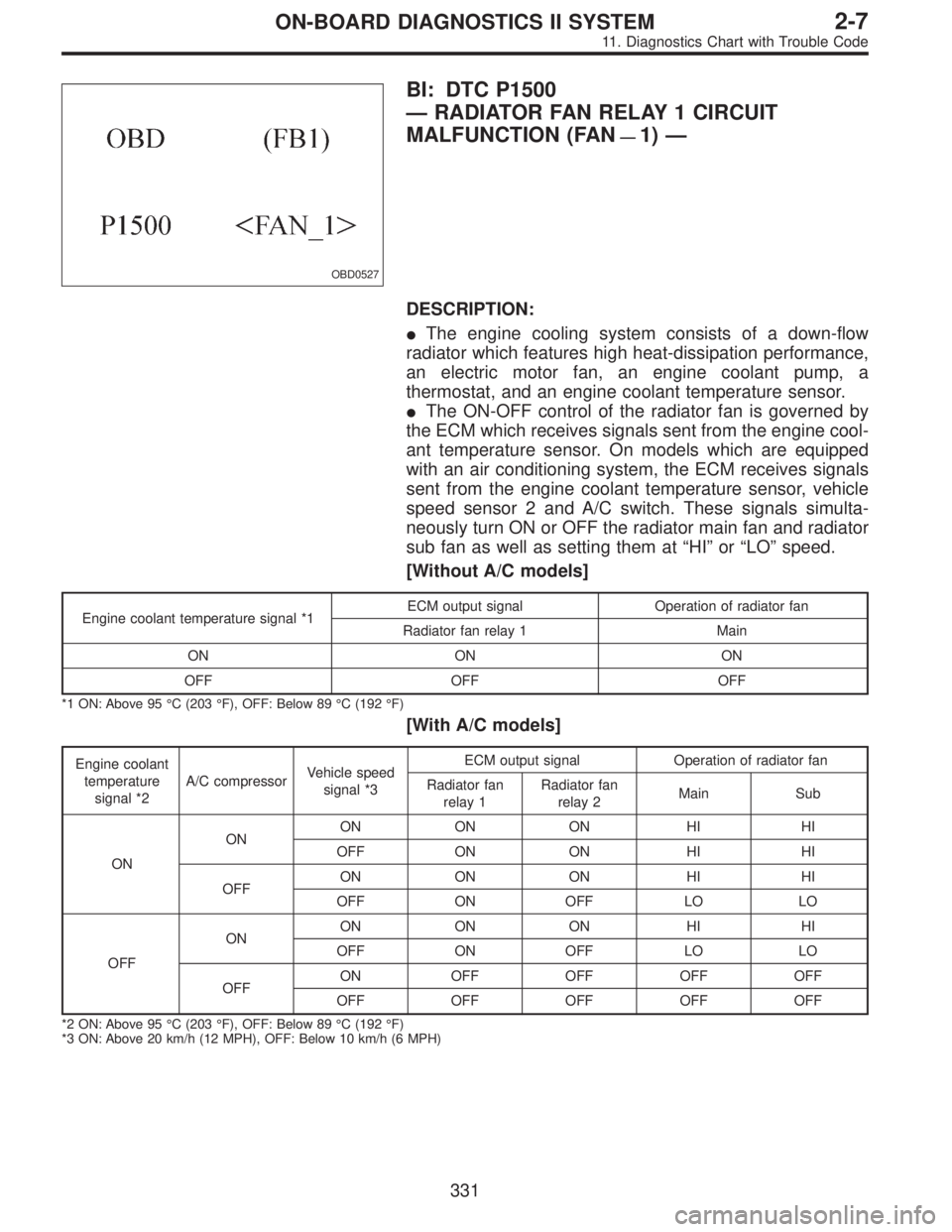 SUBARU LEGACY 1995 Service Repair Manual OBD0527
BI: DTC P1500
—RADIATOR FAN RELAY 1 CIRCUIT
MALFUNCTION (FAN
—1)—
DESCRIPTION:
The engine cooling system consists of a down-flow
radiator which features high heat-dissipation performanc SUBARU LEGACY 1995 Service Repair Manual OBD0527
BI: DTC P1500
—RADIATOR FAN RELAY 1 CIRCUIT
MALFUNCTION (FAN
—1)—
DESCRIPTION:
The engine cooling system consists of a down-flow
radiator which features high heat-dissipation performanc