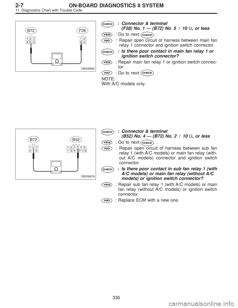 SUBARU LEGACY 1995  Service Repair Manual OBD0686A
: Connector & terminal
(F28) No. 1—(B72) No. 5 / 10Ω, or less
: Go to next.
: Repair open circuit of harness between main fan
relay 1 connector and ignition switch connector.
: Is there p